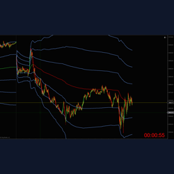 Nexus VWAP – Session Volume Weighted Average Price for NinjaTrader 8